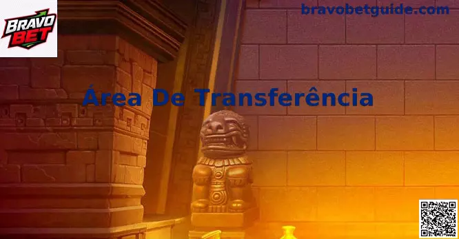 Interface ilustrativa sobre o funcionamento e gerenciamento avançado da Área de Transferência em múltiplos dispositivos