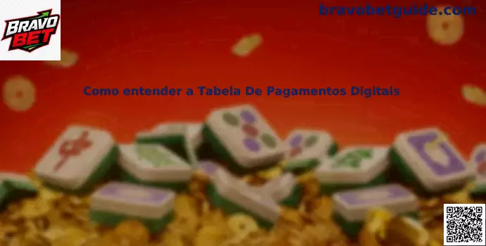 Tabela de Pagamentos Digitais Bravo Bet