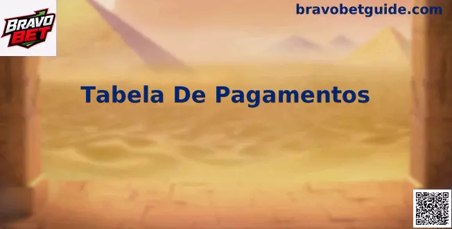 Tabela De Pagamentos Bravo Bet