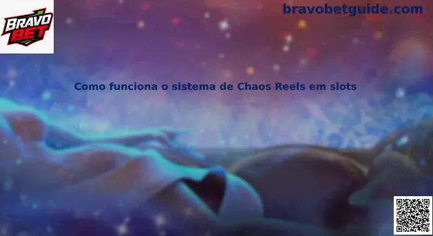 Chaos Reels em slots