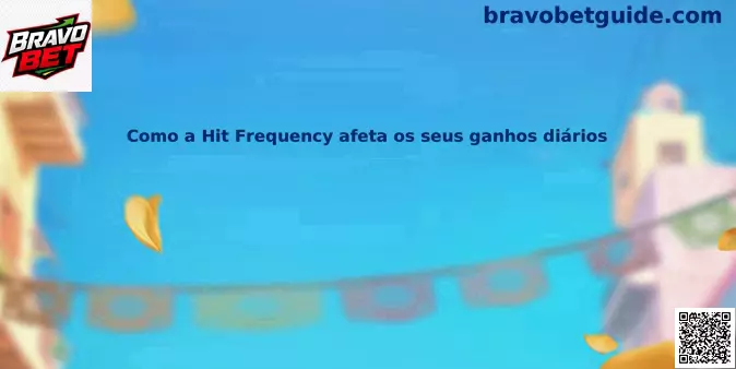 Guia de Hit Frequency em Slots Online